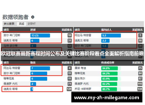 欧冠联赛最新赛程时间公布及关键比赛阶段看点全面解析指南前瞻
